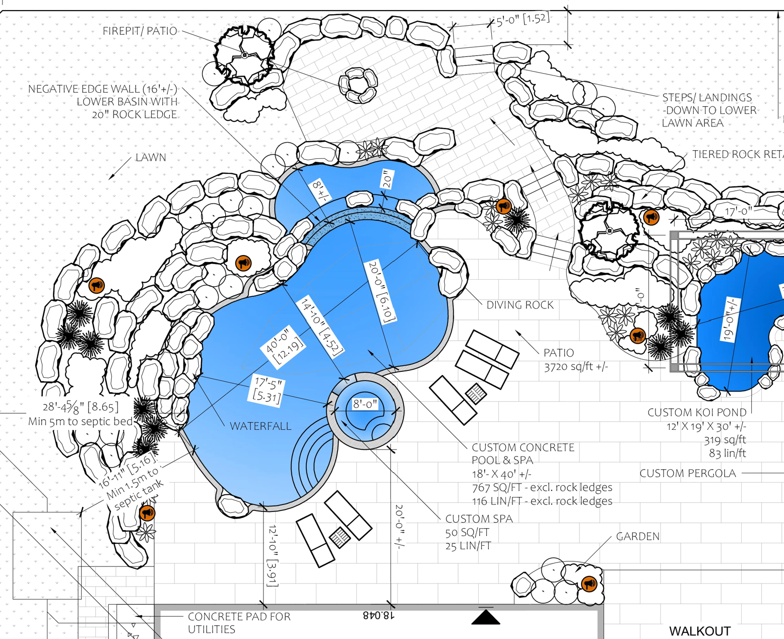 Pool Design and Construction
